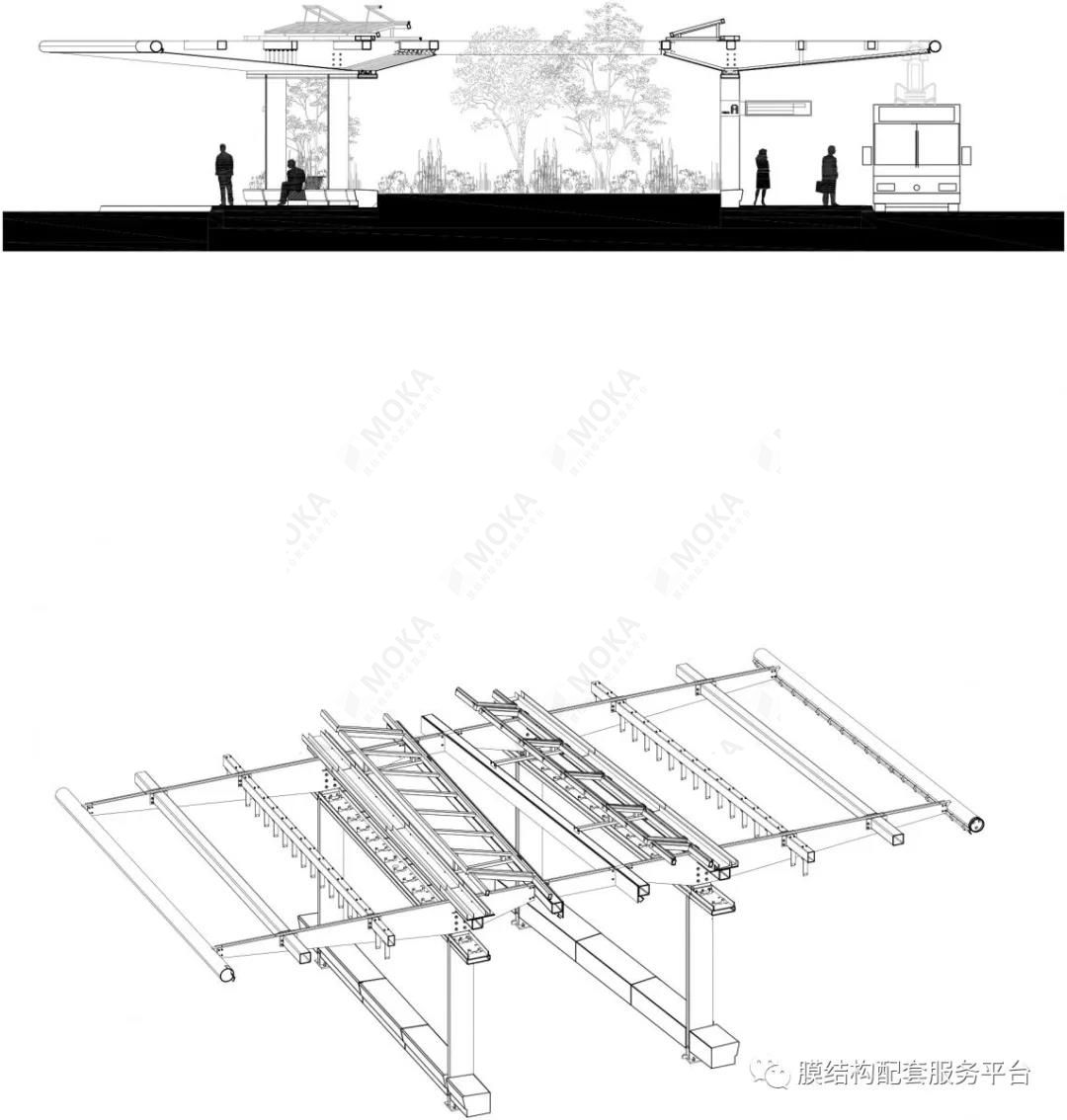 荷兰·蒂尔堡巴士站